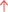 capital.com